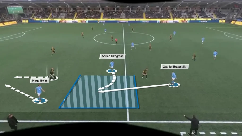 Tactical Q&A with Coach Anes Mravac: Principles & Playing Style