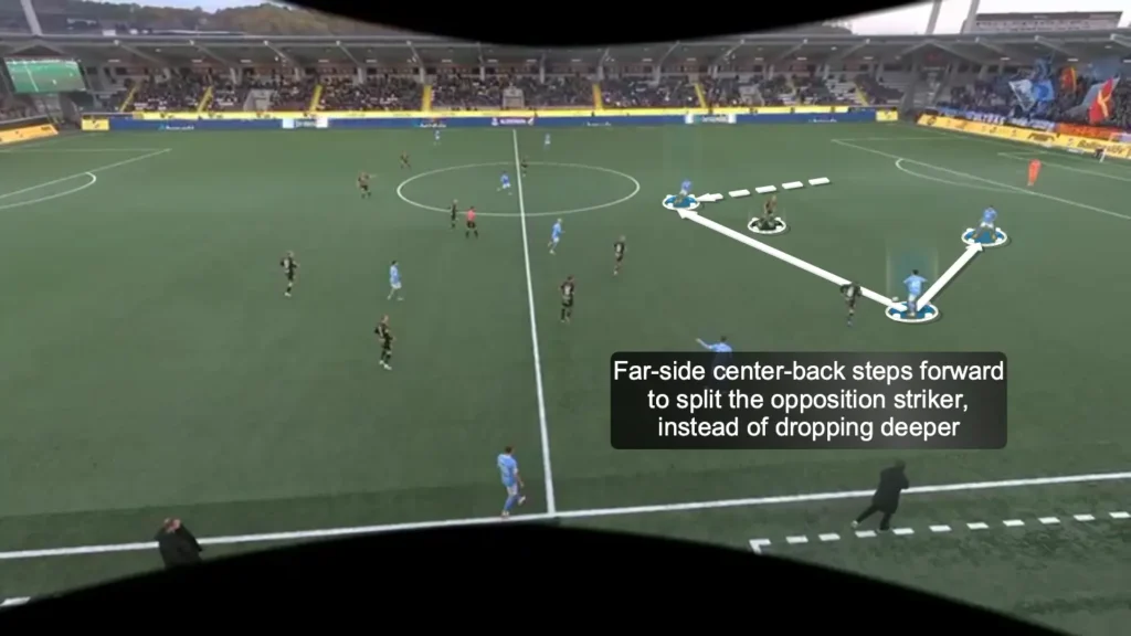 Tactical Q&A with Coach Anes Mravac: Principles & Playing Style